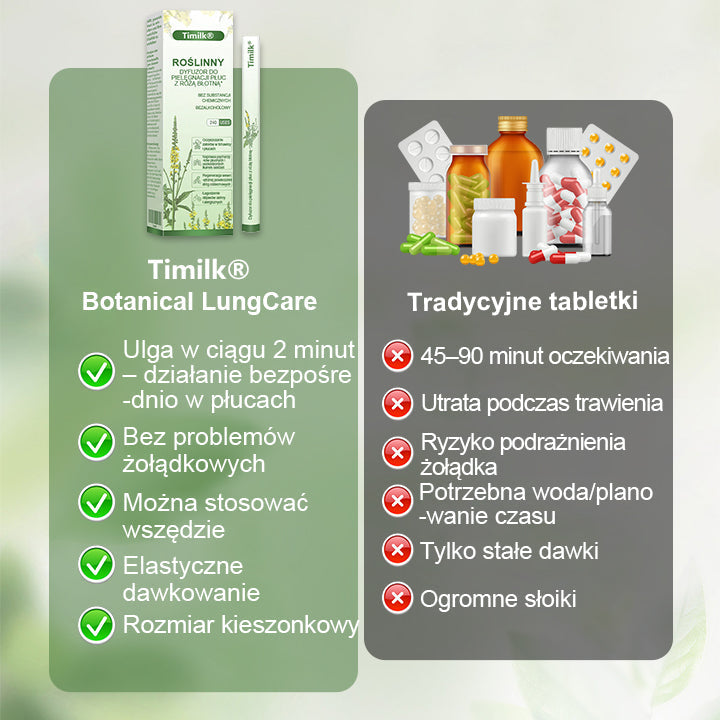Timilk® Botanical LungCare Dyfuzor z ekstraktem z dziewanny🔥🔥