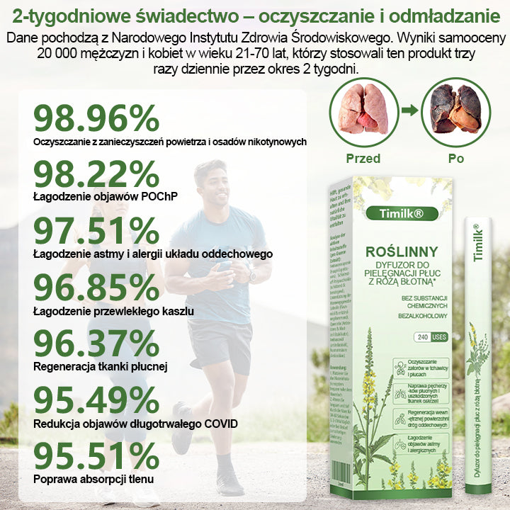 Timilk® Botanical LungCare Dyfuzor z ekstraktem z dziewanny🔥🔥