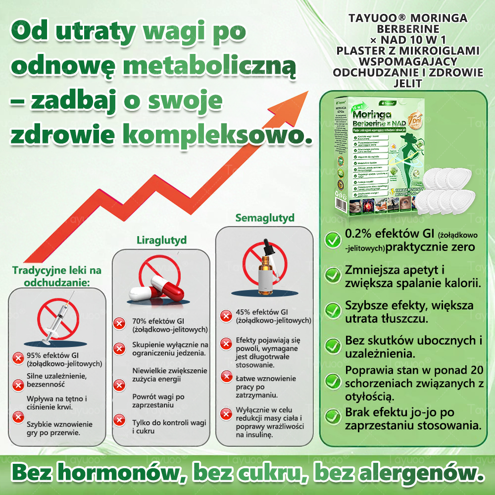 Oficjalny Sklep | 💫💫 𝑻𝐚𝙮𝘂𝙤𝒐® 𝐌𝐨𝐫𝐢𝐧𝐠𝐚 ·𝘽𝙚𝙧𝙗𝙚𝙧𝙞𝙣𝙚× 𝑵𝑨𝑫+10-𝐰-1 𝙕𝙖𝙖𝙬𝙖𝙣𝙨𝙤𝙬𝙖𝙣 𝒑𝒍𝒂𝒔𝒕𝒆𝒓 𝐧𝐚𝐧𝐨 𝐳  𝙢𝙞𝙠𝙧𝙤𝙞𝙜ł𝙖𝙢𝙞🇵🇱 (Tylko raz dziennie — widoczne pierwsze zmiany już po 7 dniach)✅Kompleksowe wsparcie sylwetki, skóry, poziomu cukru i dobrego snu💰💫