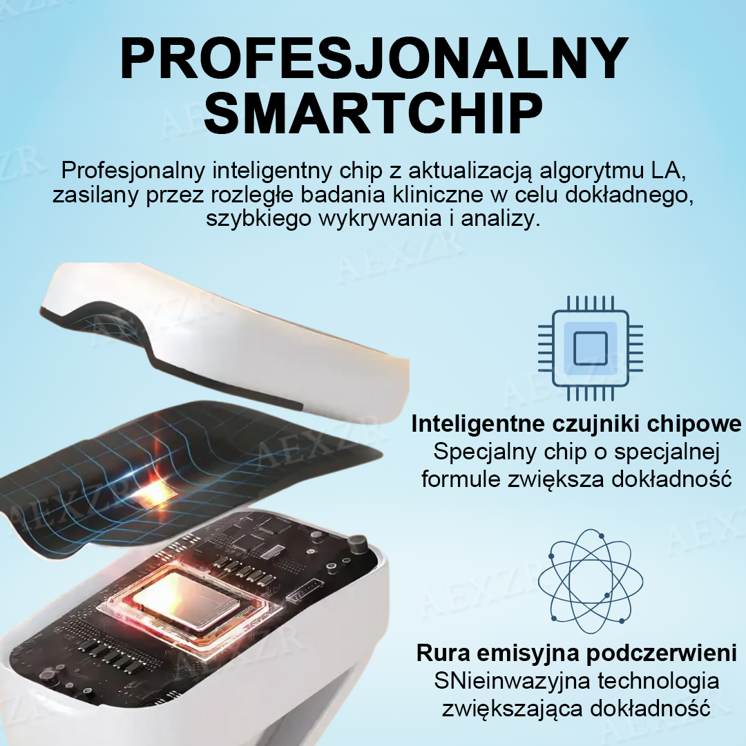 Glycenx™🎉🎉Wyprzedaż Noworoczna🎉- Rabat - 𝟟𝟘% 🅾🅵🅵 Dokładne urządzenie do pomiaru poziomu glukozy we krwi🍀🍀