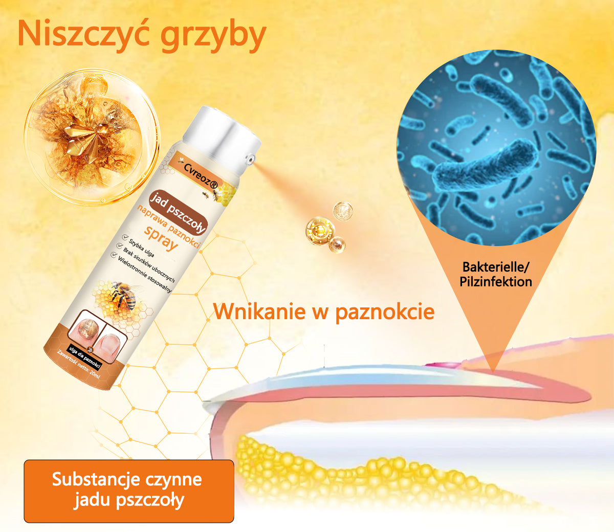 👣Spray z jadem pszczelim na paznokcie✅ Certyfikowany przez PTD👣