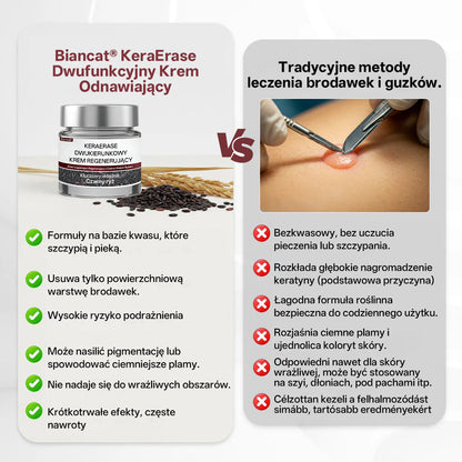 Pureluxo®KeraErase Krem odnawiający o podwójnym działaniu🔥🔥